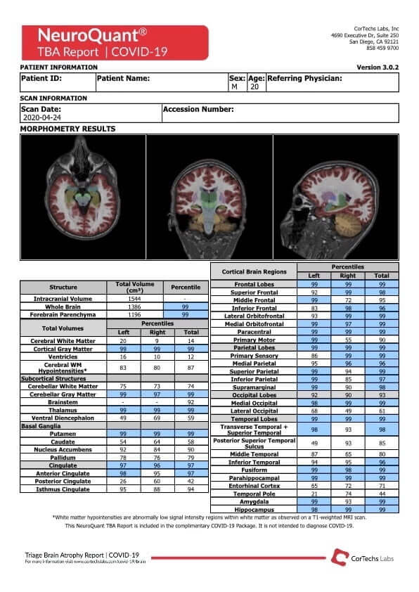 Cortechs.ai | Brain volumetrics reveal possible COVID-19 neurological manifestations