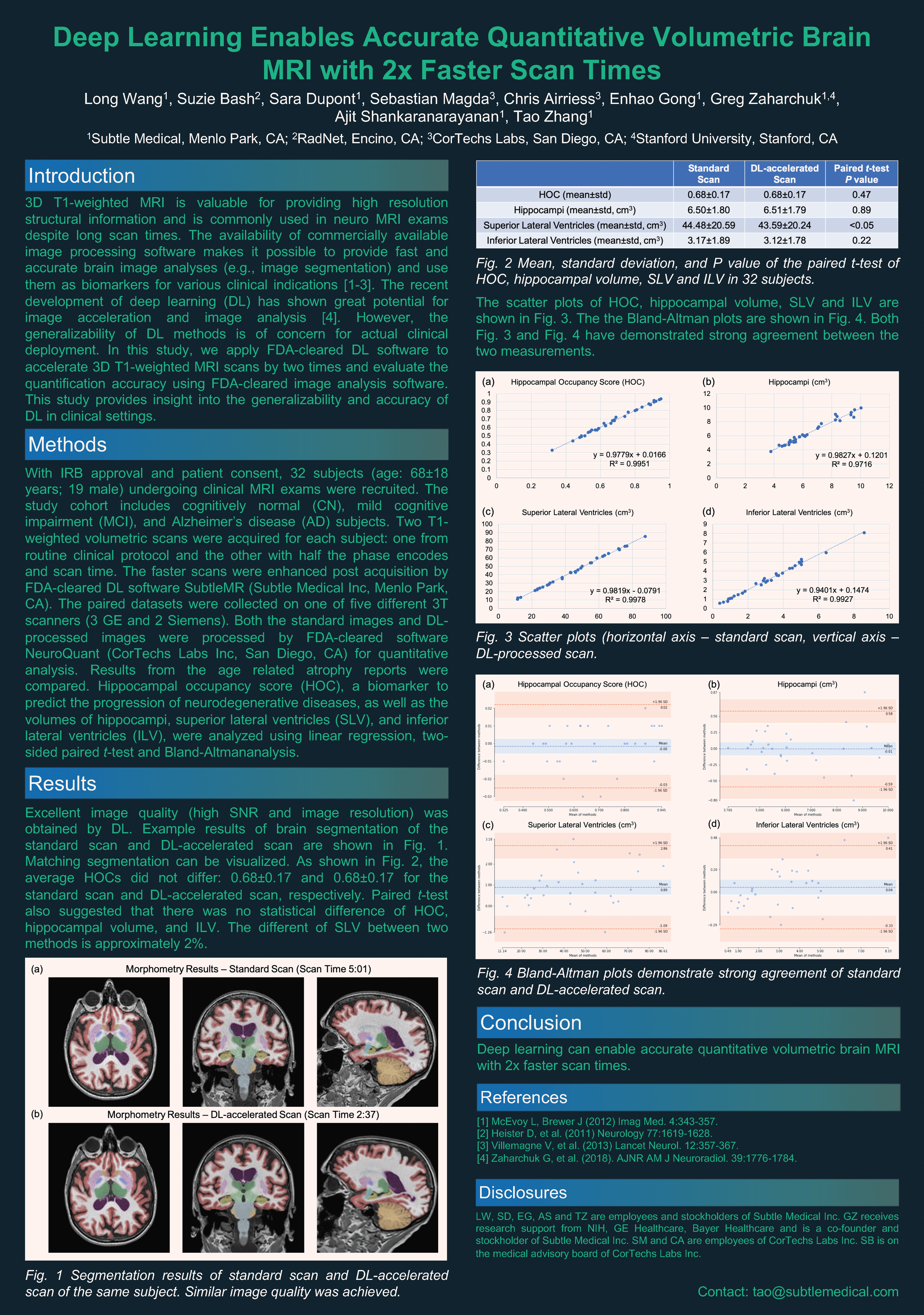 Cortechs.ai | Deep Learning Enables Accurate Quantitative Volumetric Brain MRI with 2x Faster Scan Times