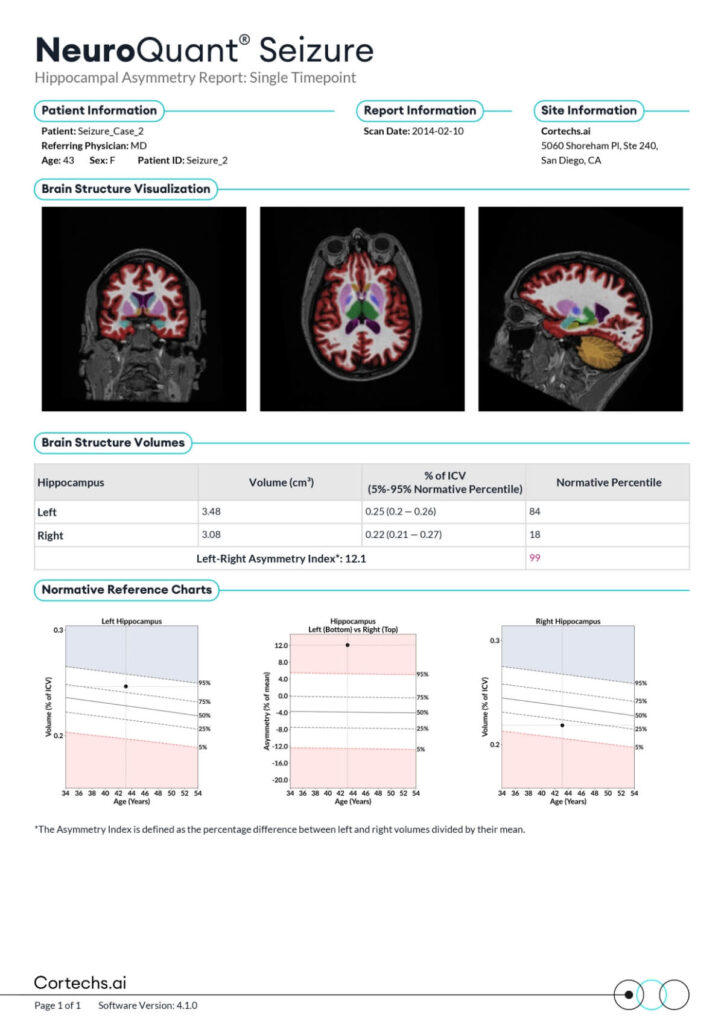NeuroQuant - Cortechs.ai