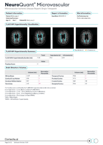 NeuroQuant New - Cortechs.ai